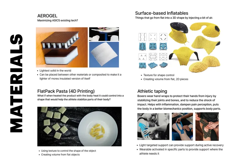 A picture of the ideation board from WGSN website related to materials