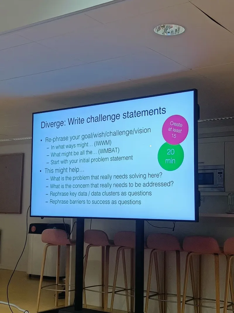 Instructions for the post-it note workshop with the CEO