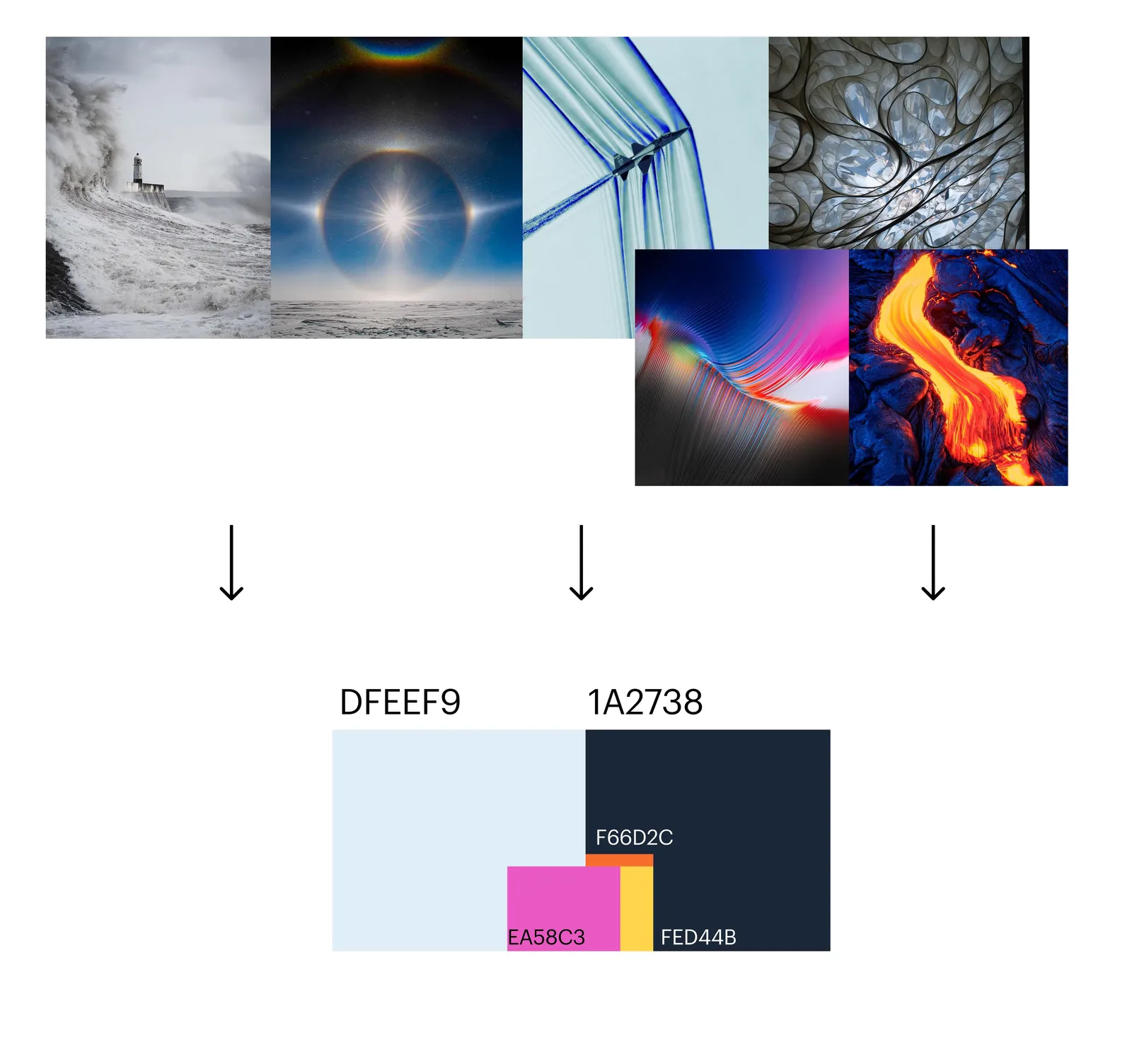 Picture of how the 6 word story images create the colorway for the final shoe